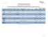 Forbo Chemical Application Chart v1.40